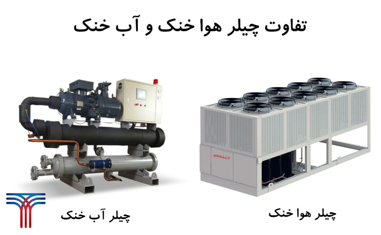 سنجش چیلر آب خنک‌ و هوا‌ خنک‌ 