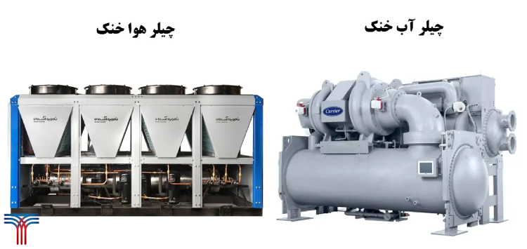 مقایسه‌ چیلر آب مطبوع و هوا‌ خنک‌ 