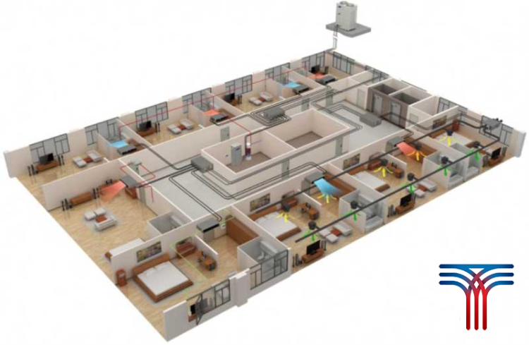 انواع نقاط‌ قوت‌ سامانه VRF