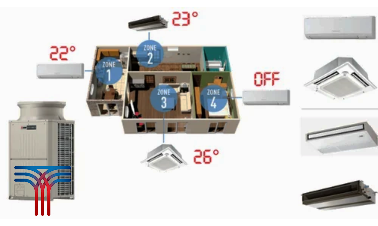سیستم VRF برای منازل مسکونی