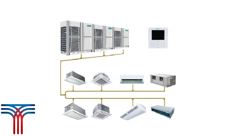 یونیت داخلی و خارجی سیستم vrf