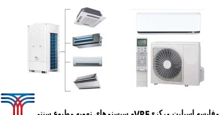 اسپلیت مرکزی VRF و سیستم‌های تهویه مطبوع سنتی