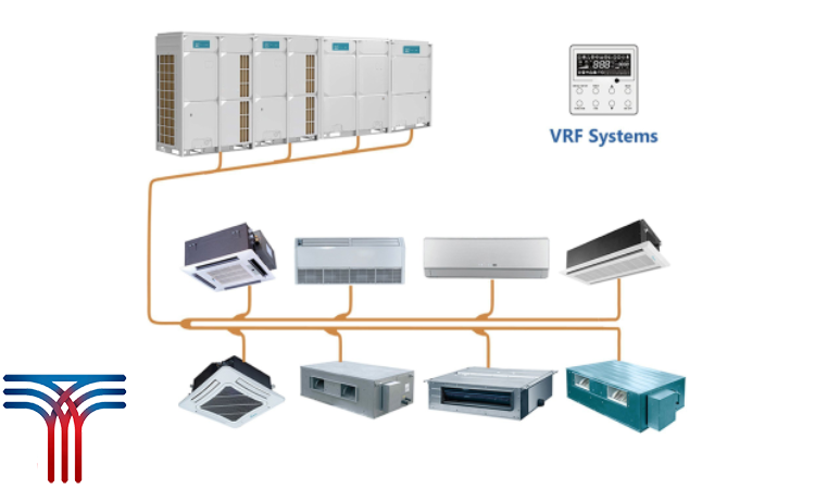 سیستم VRF