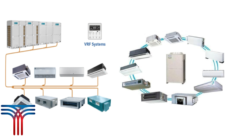 سیستم VRF