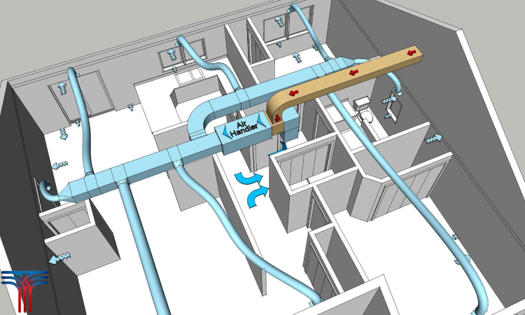 انواع سیستم های تهویه مطبوع مستقل و مرکزی
