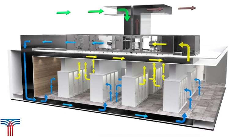 مزایای فری کولینگ چیست
