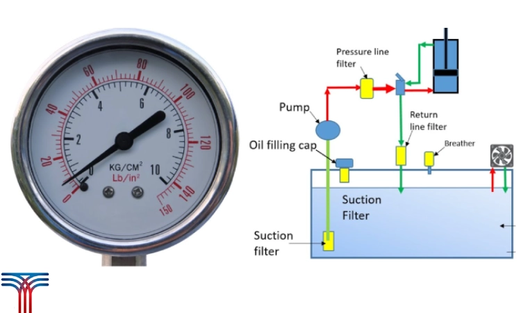 علت افت فشار پکیج