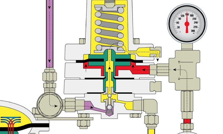علت افت فشار پکیج